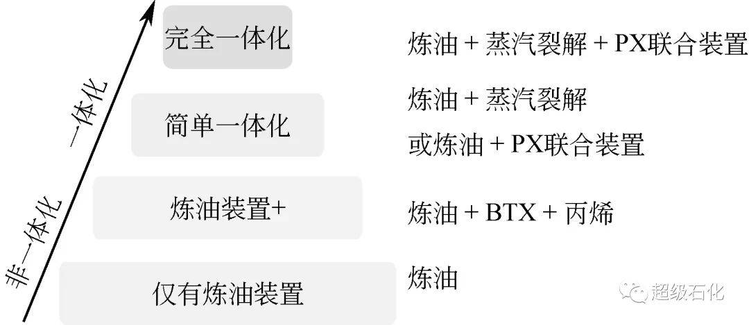 淄(zi)博德州仁捷食品制造有限公司(H5网站)