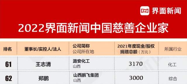 淄博(bó)德州仁捷食品制造有限公司(H5网站)